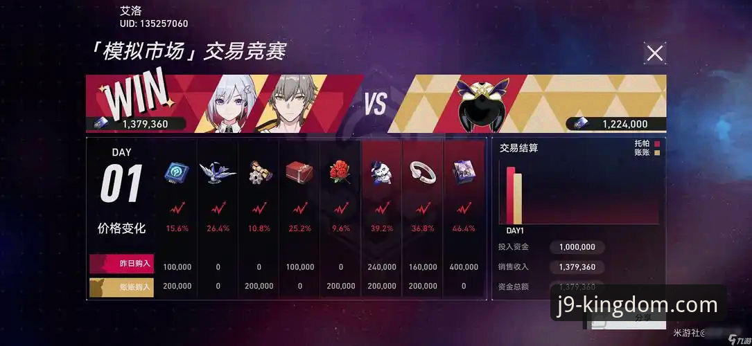 揭秘九游会信誉平台背后的真实体验：从质疑到信赖的深度剖析